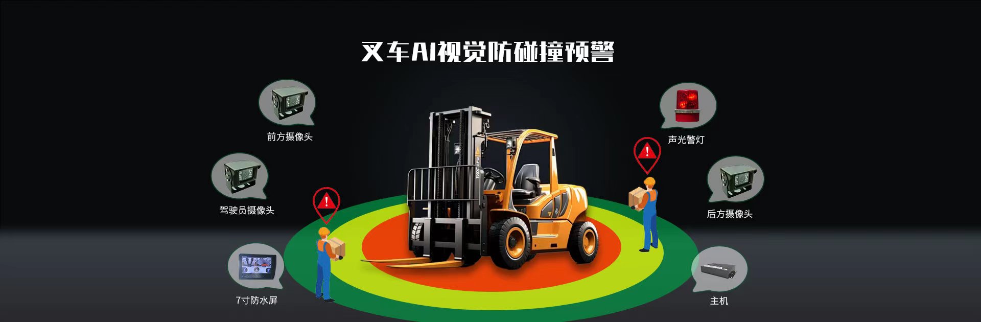 叉车安全管理